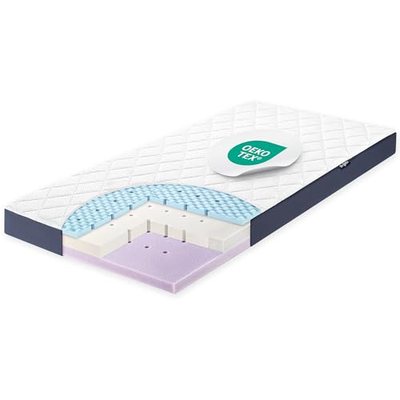 Julius Zöllner Babymatratze Dr. Lübbe Air Premium Flex, 3-Schicht Prinzip, Kaltschaum, abnehmbarer FRESH&DRY Flex Be